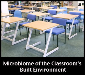microbiome classroom