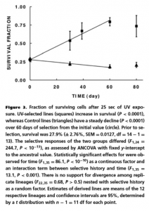 fig3