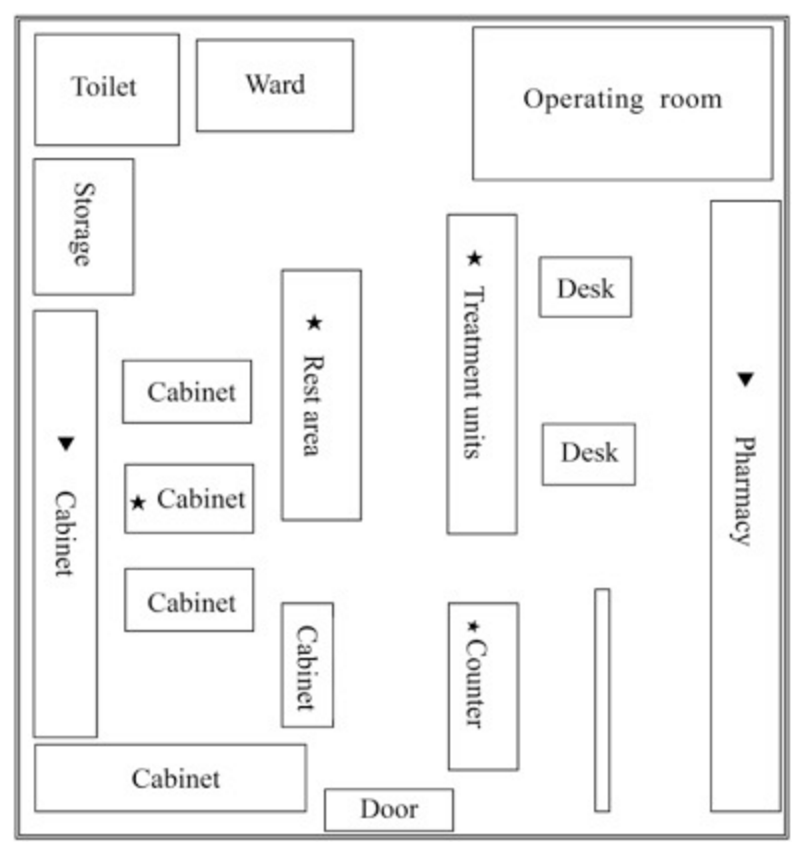 Floor plan of animal hospital where study was performed.
