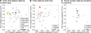 fig2