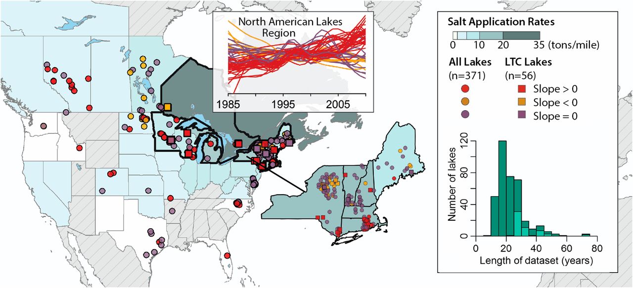 Salt Application Rates This is calling out for a large microbiome study: Salt from icy roads ...